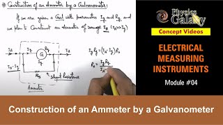 Class 12 Physics  Electrical Measurements 4 Construction of an Ammeter by a Galvanometer [upl. by Nylyram275]