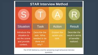 STAR Interview Method Explained [upl. by Matthiew]