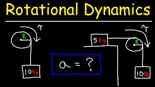 Rotational Dynamics  Basic Introduction [upl. by Sollie]