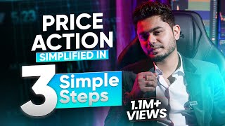 Price Action Simplified in 3 Simple Steps By Anish Singh Thakur [upl. by Nunnery]