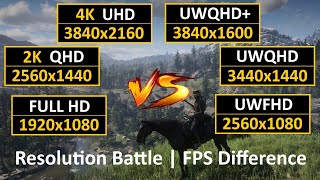 Resolution Battle  FPS Difference  Ultrawide vs Standard  219 vs 169  Benchmark [upl. by Alver]