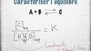 Léquilibre chimique [upl. by Krilov]