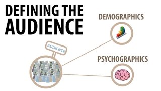 Defining the Audience  media studies  Quick Intro [upl. by Arrahs]