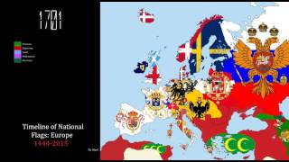 Timeline of National Flags Europe [upl. by Yellehs]