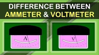 Difference Between Ammeter amp Voltmeter  Electromagnetism Fundamentals  Physics Concepts [upl. by Gilemette]