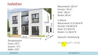 Heizung dimensionieren [upl. by Nahtanaj]