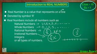 Class  10th Maths Chapter 1 INTRODUCTION Real Numbers NCERT CBSE [upl. by Anoirb]