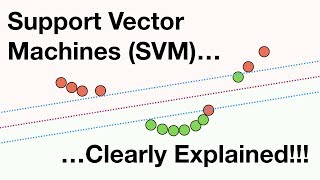 Support Vector Machines Part 1 of 3 Main Ideas [upl. by Klemperer]