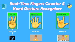 RealTime Fingers Counter amp Hand Gesture Recognizer  Mediapipe  OpenCV  Python [upl. by Einnej]