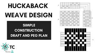 Huckaback Weave  Design Draft Peg Plan  Cloth Structure  TexConnect [upl. by Ailegave721]