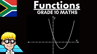 Parabola grade 10 Introduction [upl. by Eilasor]