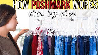 How To Sell Pack and Ship On Poshmark 2021 Poshmark Tutorial amp Selling Tips For Beginners [upl. by Ylrebnik]