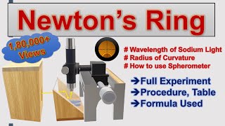 Newtons Ring  Full Experiment  Practical File [upl. by Eiramyllek159]