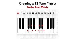 Creating a 12 Tone Matrix [upl. by Cooke942]