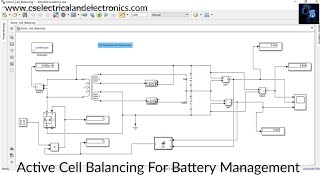 Active Cell Balancing For Battery Management In Electric Vehicles [upl. by Wake680]