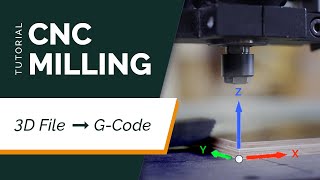 CNC Milling Tutorial 2  Turn Your 3D File into GCode [upl. by Nylhtac]