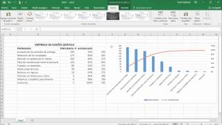 Diagrama de Pareto en Excel [upl. by Darbee996]