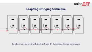 Alternative Stringing Technique for Commercial SolarEdge Power Optimizers [upl. by Aicertap981]