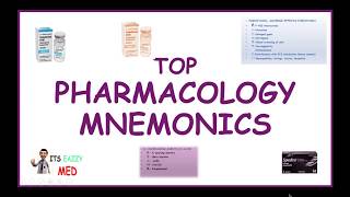 Best Pharmacology Mnemonics [upl. by Novat]