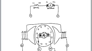 Series DC Motor Connections [upl. by Carr]