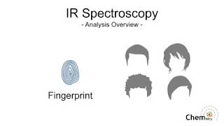 분석화학 IR Spectroscopy  IR 분석에 대한 전반적인 소개 [upl. by Mayyahk459]