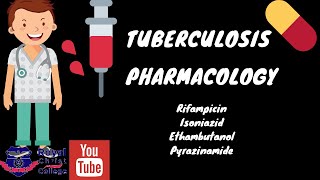 Pharmacology Anti tuberculosis Tuberculosis Rifampicin Isoniazid Ethambutanol Pyrazinamide [upl. by Ynor741]