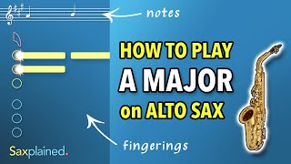 A Major Scale Tutorial Alto Sax  Saxplained [upl. by Gnoh]