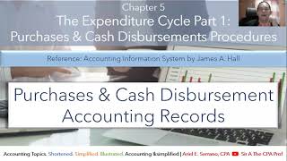 Purchases amp Cash Disbursement Accounting Records [upl. by Urata507]