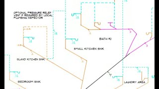 Draw Riser Diagram [upl. by Vera]