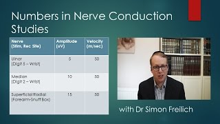 Numbers in Clinical Neurophysiology [upl. by Abdu]