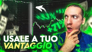 Come RICONOSCERE e UTILIZZARE le INEFFICIENZE di Prezzo  Trading Online ITA [upl. by Yenruogis]