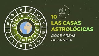 Las Casas Astrológicas 10  ASTROLOGÍA GRÁFICA Doce áreas de la vida [upl. by Edmond]