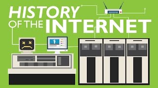 HISTORY OF THE INTERNET [upl. by Marlo]