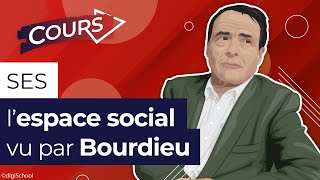 Lespace social vu par Pierre Bourdieu  SES [upl. by Oza]