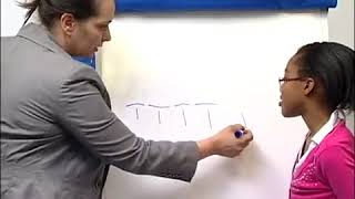 Phonemic Awareness Instructional Video for Middle School Students [upl. by Emoreg]