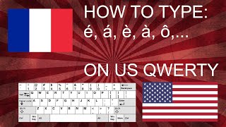 How to Write French Accents on US QWERTY Keyboard [upl. by Enorahs]