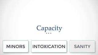 Business Law Introduction to Contract Capacity [upl. by Paulson]