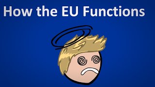 How the EU Institutions Function [upl. by Wade806]