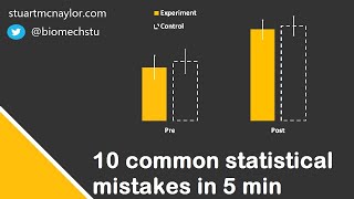 Ten Statistical Mistakes in 5 Min [upl. by Einahpets]