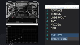 Undervolt Nvidia MX150 GPU Using MSI Afterburner Tutorial 2020  Nvidia MX150 2GB   Acer Swift 3 [upl. by Durkee]