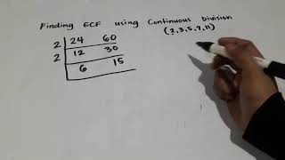 Finding the GCF Using Continuous Division Tagalog [upl. by Halas559]