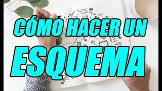 CÓMO HACER UN ESQUEMA PASO A PASO BIEN EXPLICADO  WILSON TE EDUCA [upl. by Lebar815]