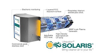 Solaris® Whole House Active PCO Air Purifier [upl. by Hey481]