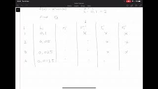 Numerical Methods differentiation 2 Richardsons Extrapolation [upl. by Matilde717]