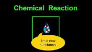 Introduction to Chemical Reactions [upl. by Dabney]