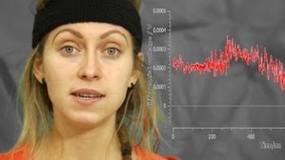 EEG Visually evoked potentials VEP [upl. by Idolah402]