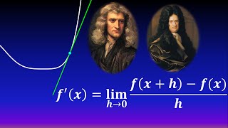 ¿Qué es la derivada EXPLICACIÓN DESDE CERO [upl. by Harimas266]