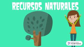 RECURSOS NATURALES Y ARTIFICIALES PARA NIÑOS [upl. by Wolfson]