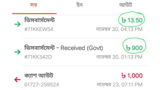 Disbursement  Received Govt কি🙄 [upl. by Ellenaej]