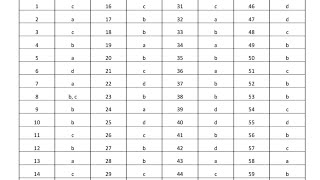 CBSE TERM 1 ENGLISH JSK2 answer key code 00224 [upl. by Ruder]